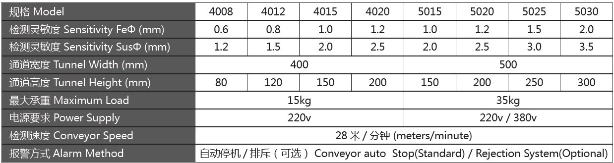 1646284399297464.png GJ-III.png